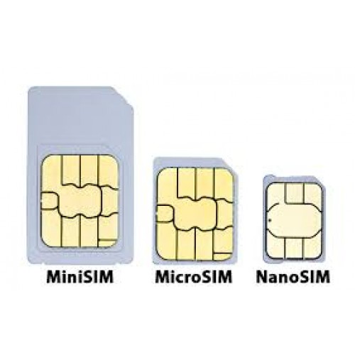 SIM Mini Micro Nano 500x500